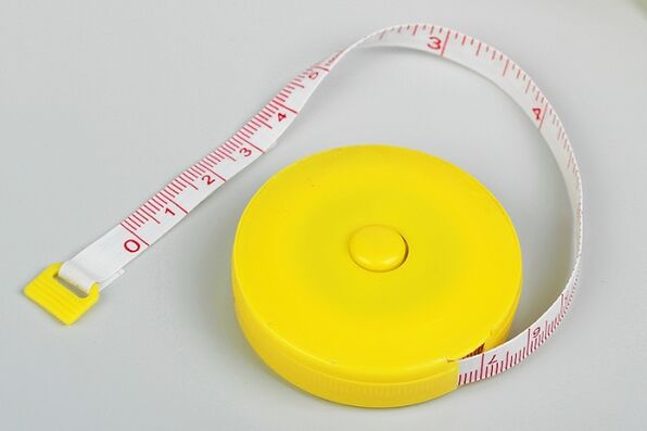A tape measure measuring the length of the penis
